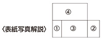 伊江村東江上区「忠臣蔵」